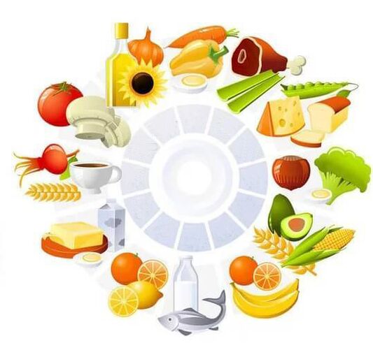 Tipuri de vitamine din alimente